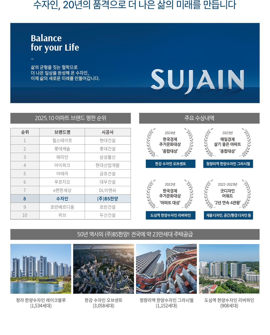 인하대역수자인_수자인브랜드